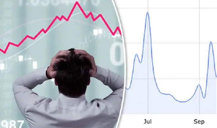 investment-fears-1