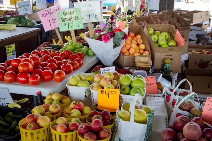 How does inflation affect a business.