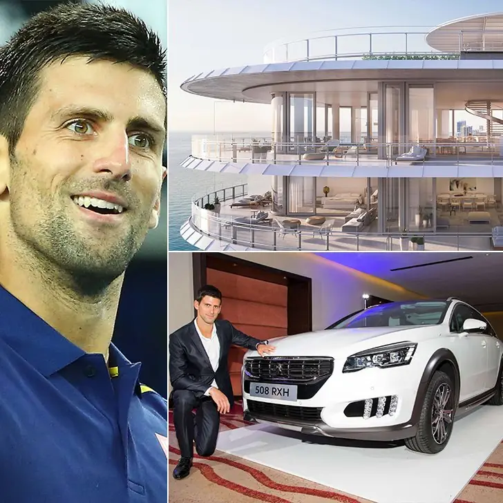 Novak Djokovic – $23.5 Million