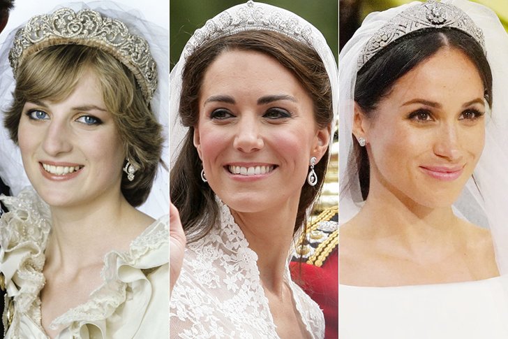 Royal Weddings Then & Now - The Differences Make it Quite Clear Whether ...